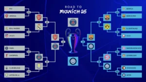 Inilah dua pasukan terakhir yang tinggal dalam perjalanan menuju Munich: Paris dan Inter akan bertemu di final Liga Juara-Juara UEFA 2024/25 pada Sabtu, 31 Mei. Berikut profil lengkap setiap pasukan, statistik utama, pemain penting, dan sebab mengapa mereka berpotensi menjadi juara.